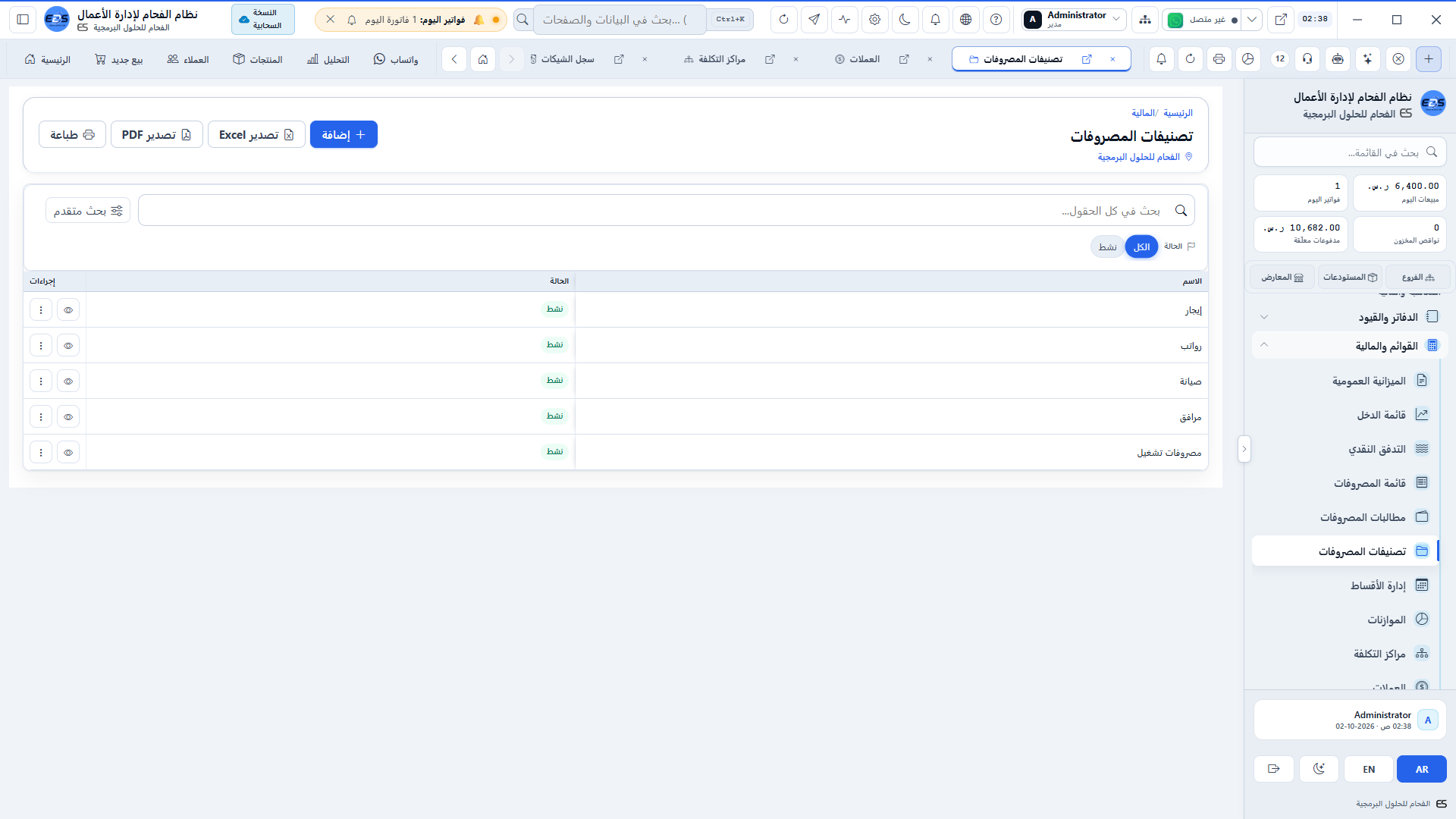 تصنيفات المصروفات - هيكلة بنود الصرف وتعيين المخصصات المالية لكل بند