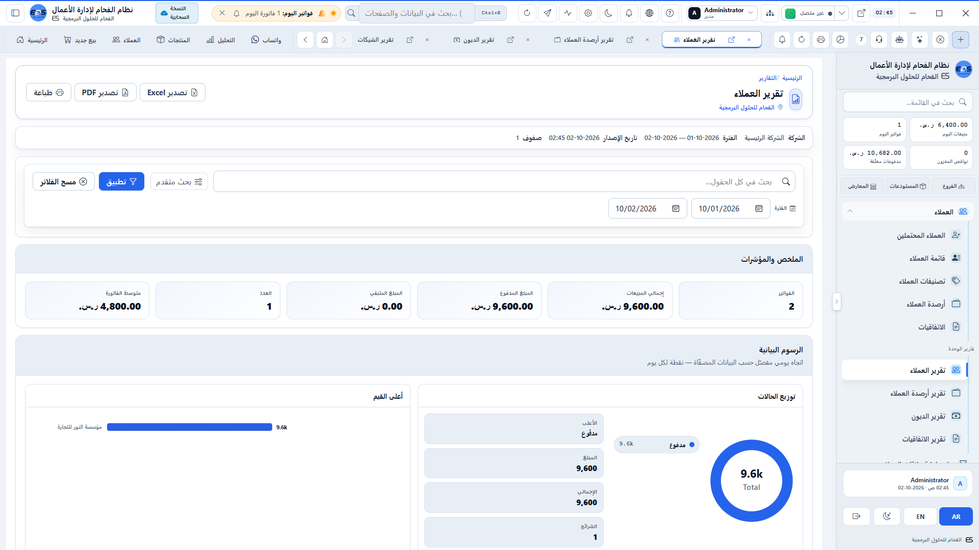 تقارير قيمة وسلوك العملاء - القيمة الدائمة للعميل ومعدلات تكرار الشراء