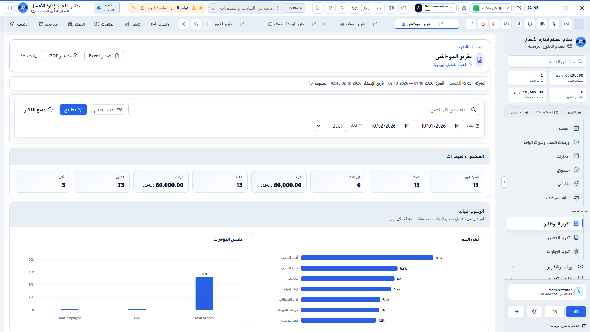 تقارير القوى العاملة - توزيع الموظفين حسب الأقسام ومعدلات الدوران الوظيفي