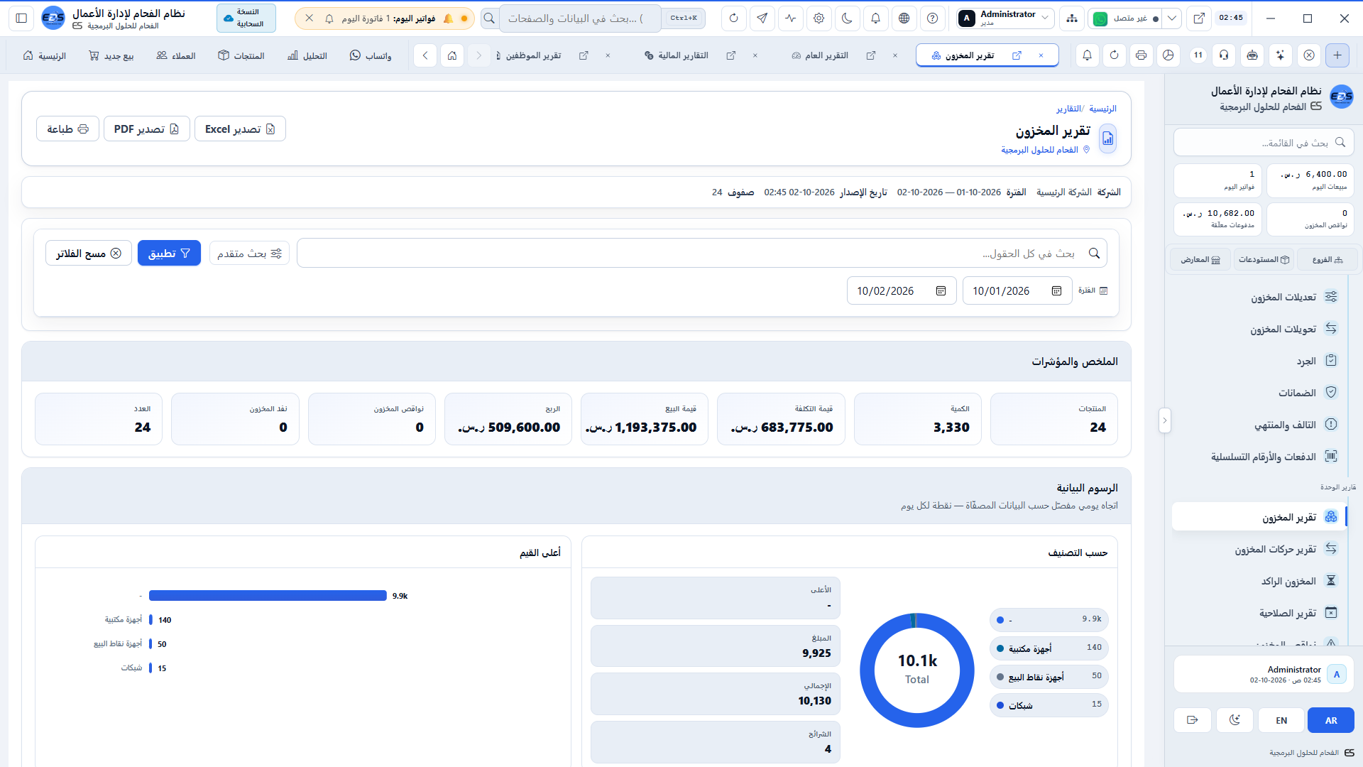 تقارير تقييم ودوران المخزون - معدل دوران البضائع، تكلفة التخزين، وحصر الراكد