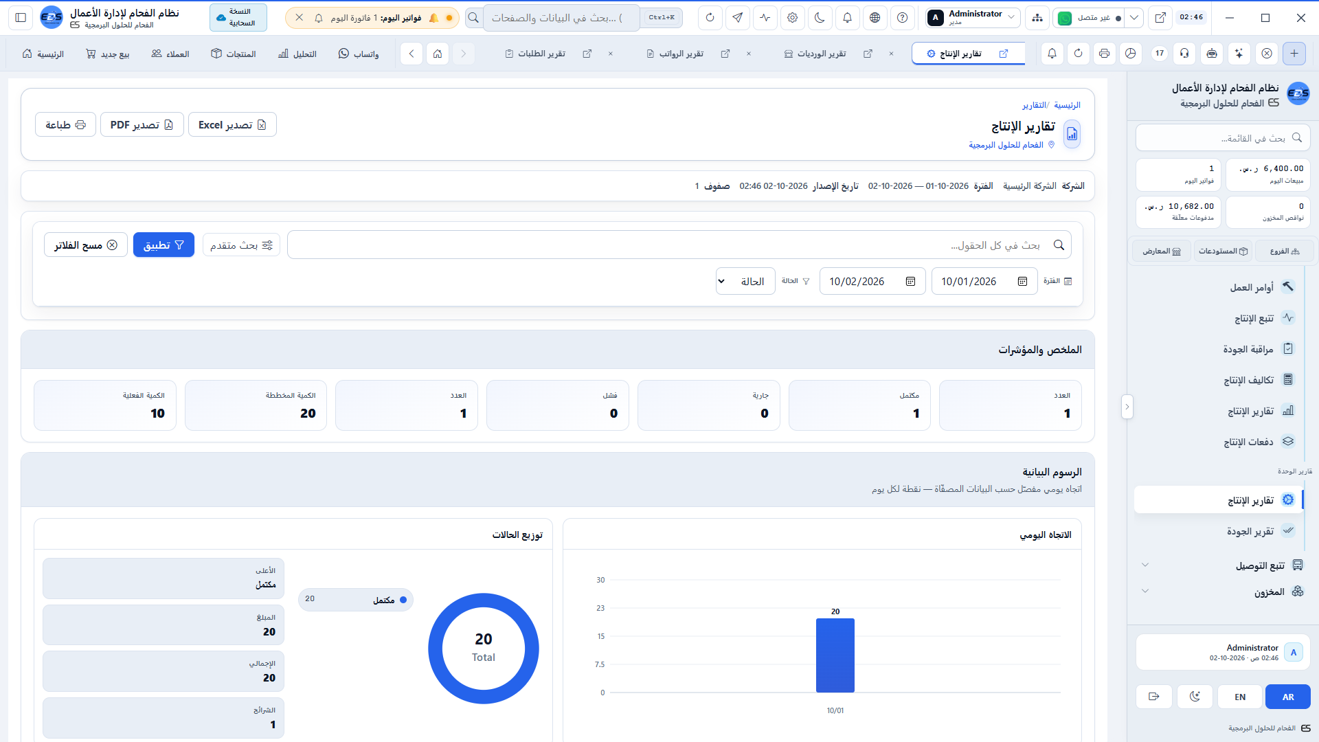 تقارير كفاءة الإنتاج والمصنع - معدلات الإنتاج، نسب هدر المواد، وساعات تشغيل الخطوط