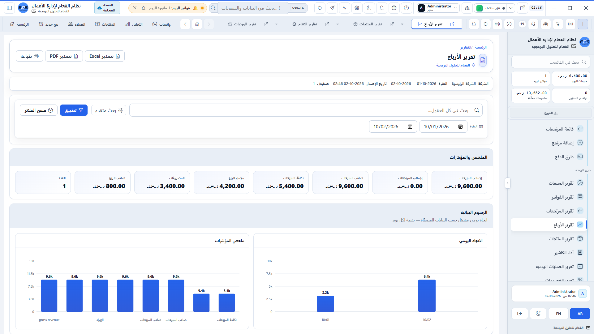 تقارير الربحية وهوامش الربح - صافي الربح حسب الفرع والتصنيف والمنتج