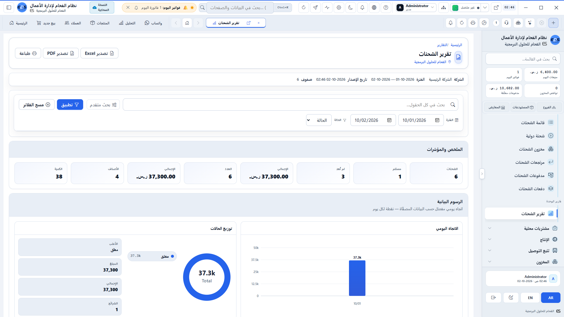 تقارير الشحنات والتوريد - الشحنات الجارية والتخليص الجمركي وتكاليف التوريد