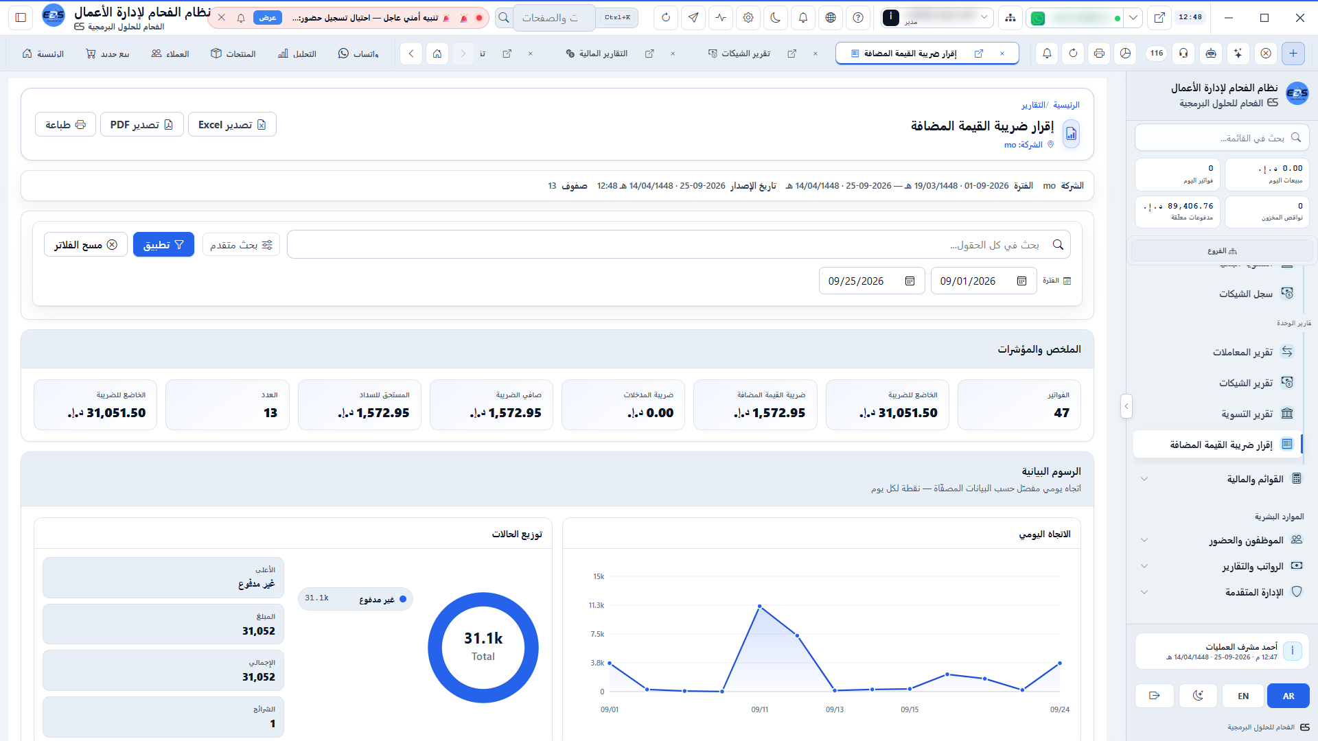 تقارير الإقرار الضريبي وضريبة القيمة المضافة - تفصيل الضريبة وتدقيق الفواتير الإلكترونية