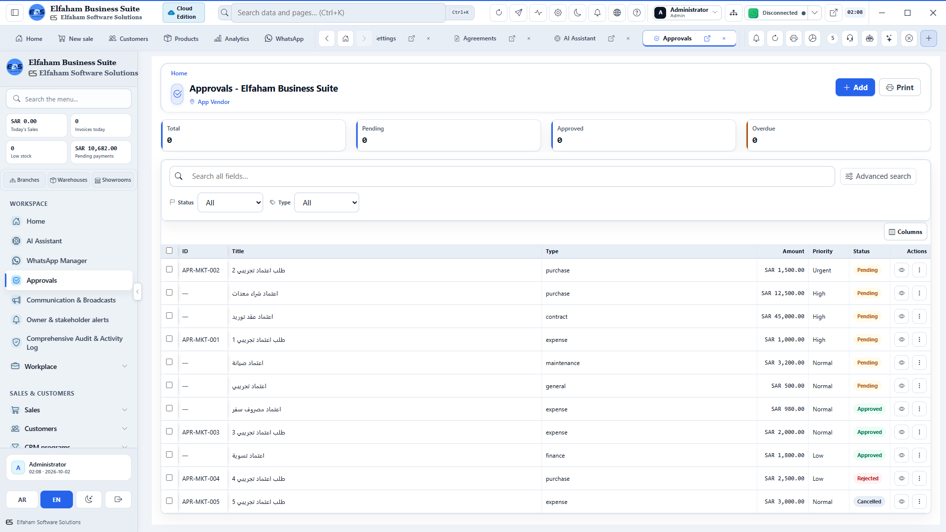 Approvals & Authorizations - multi-level purchase, leave, and expense sign-offs
