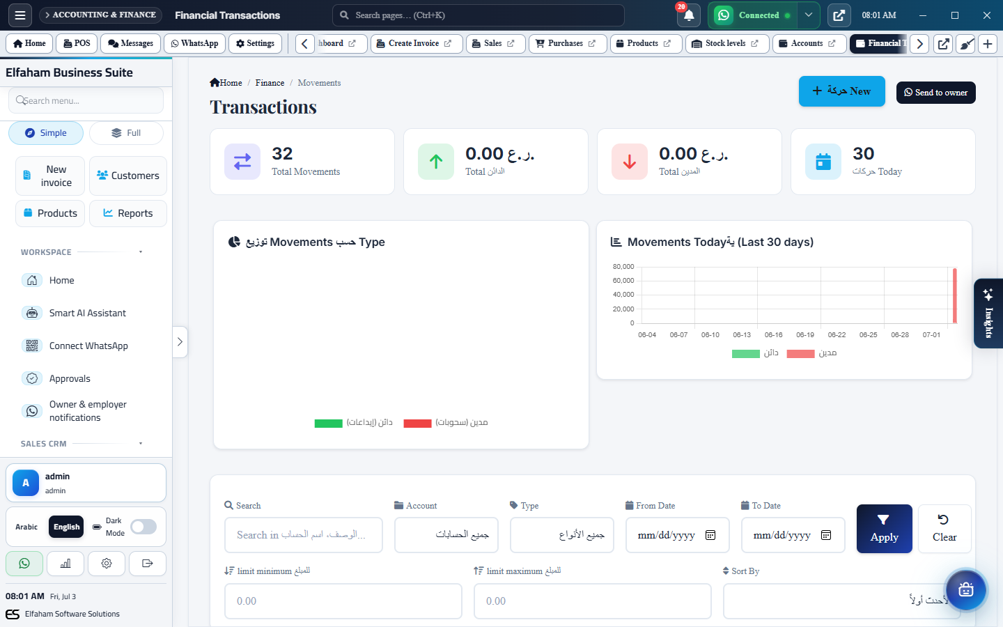 KPIs on the home screen — online or off