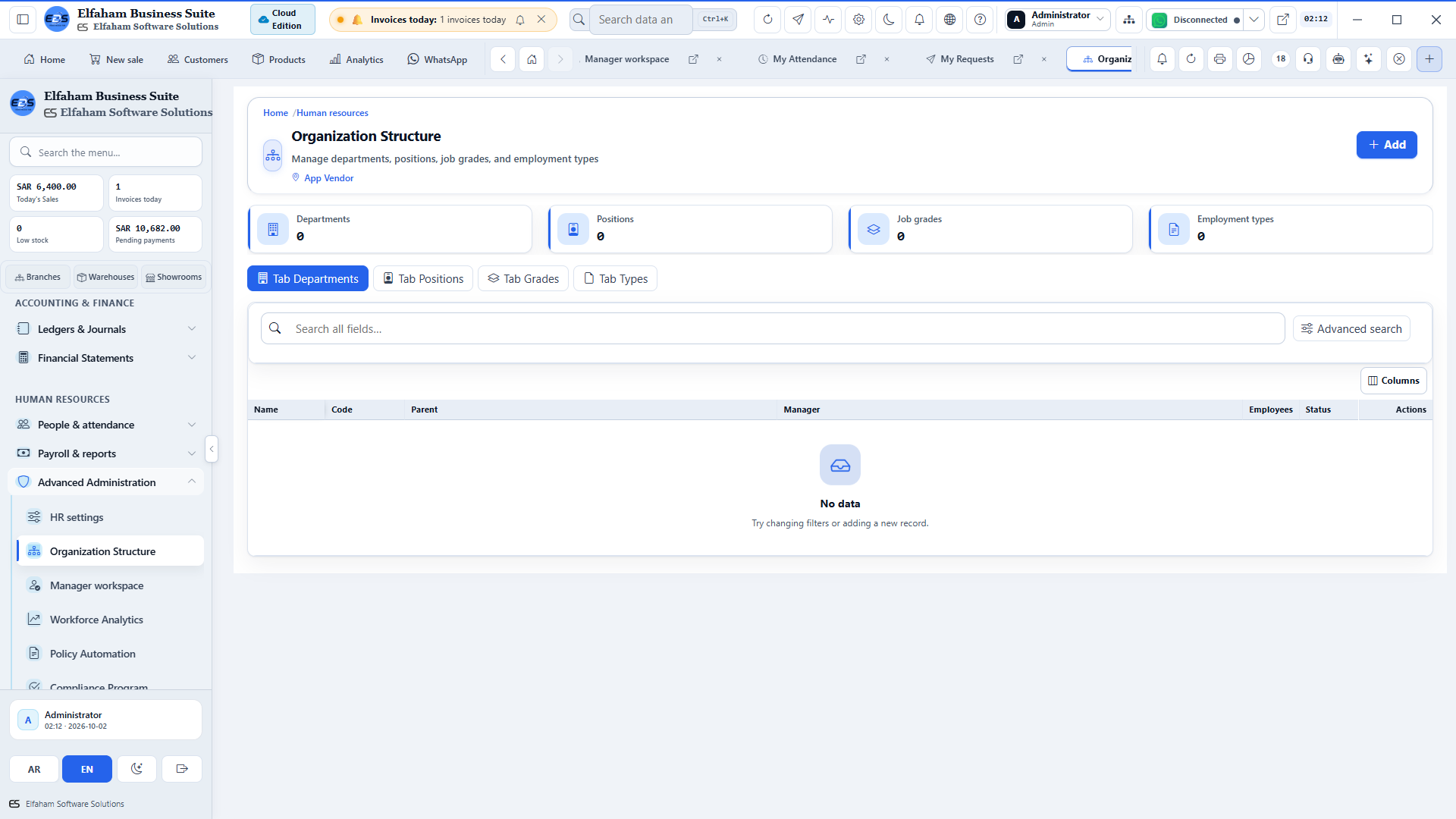 Organizational Hierarchy - departments, reporting lines, and job descriptions