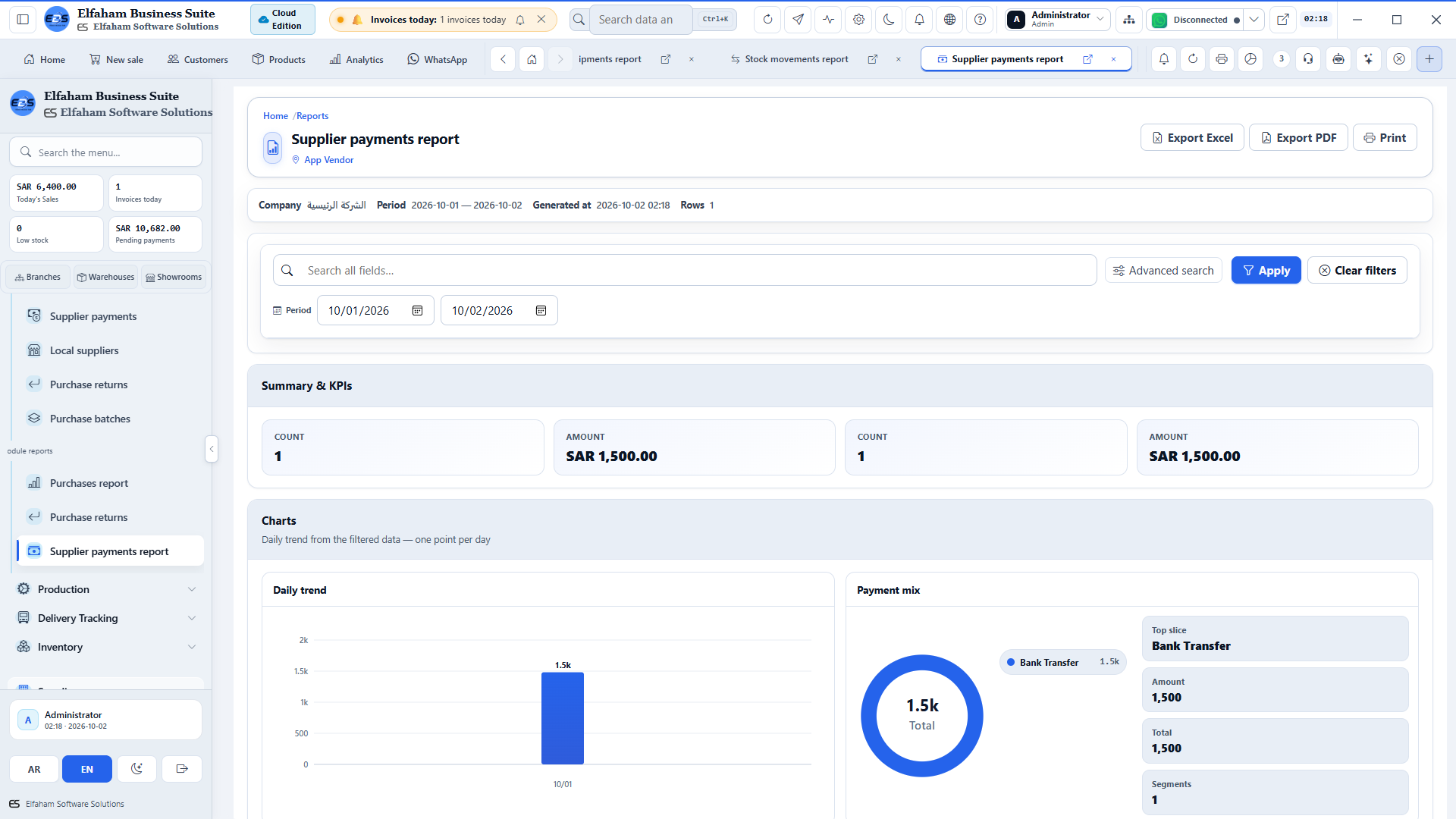Supplier Payment Ledger - settlement history, open disbursements, and payables