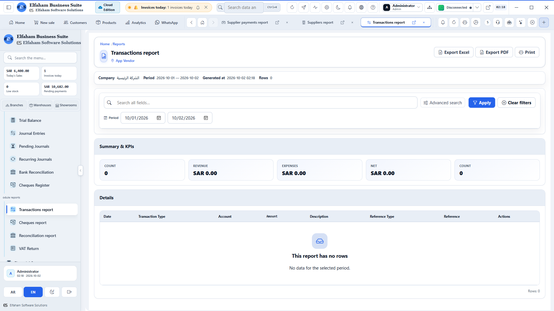 Financial Journal Audit - ledger postings, journal entry logs, and debits/credits balance