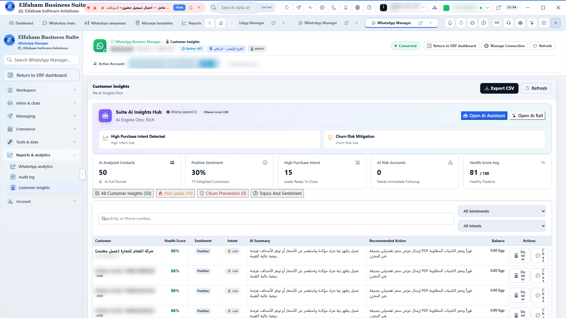 Customer Chat Intelligence - sentiment scoring, customer engagement, and purchase intent