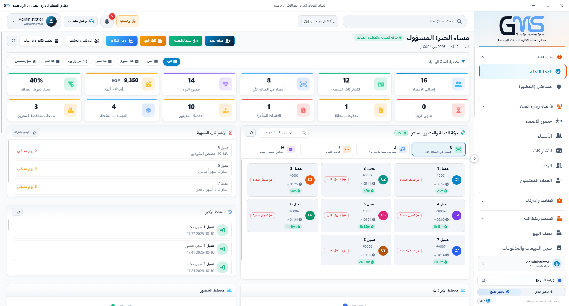لوحة التحكم - مؤشرات ووصول سريع