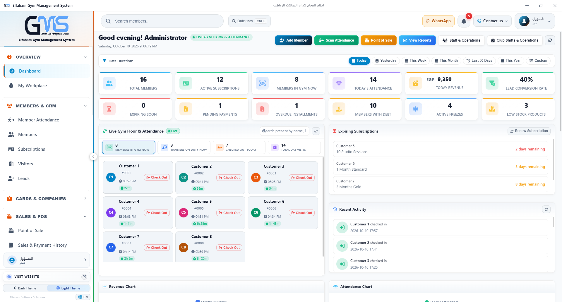 Dashboard - KPIs and module hub