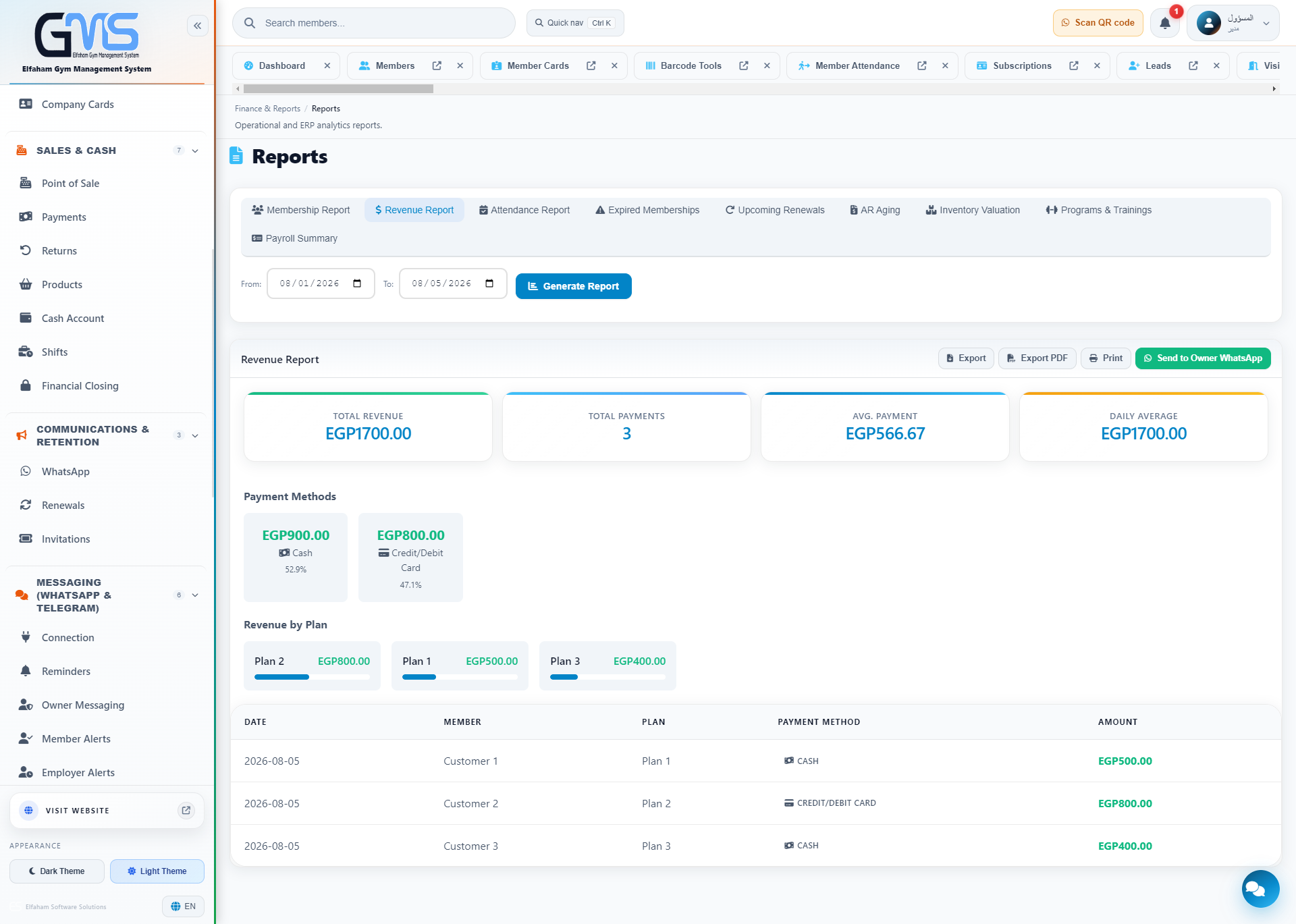 Revenue report